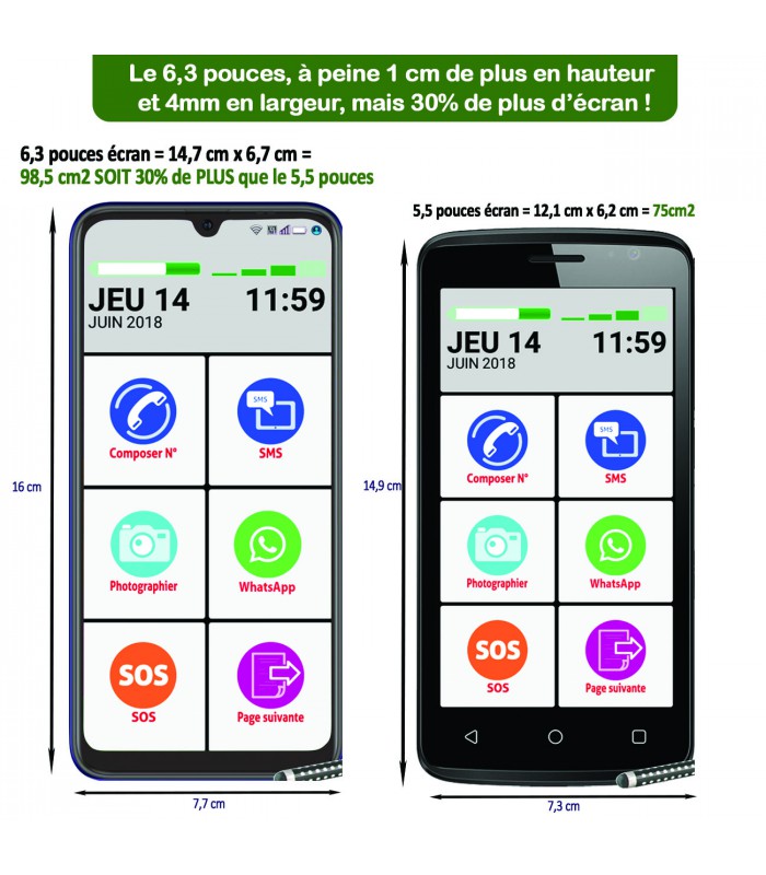 Téléphone portable sénior Grosses Touches : Gamme de Smartphones